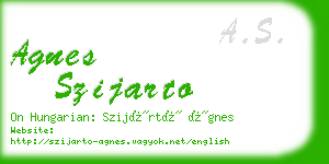 agnes szijarto business card